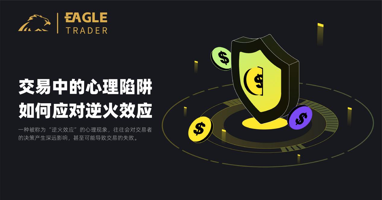 现货黄金交易走势